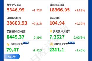 「麦迪问答」谁是心目中最伟大球员？乔丹&科比&詹姆斯？